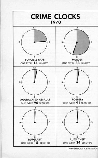 Ten commandments (prelim 1972)