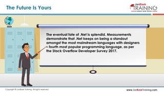 www.JanBaskTraining.comCopyright © JanBask Training. All rights reserved
The Future Is Yours
The eventual fate of .Net is splendid. Measurements
demonstrate that .Net keeps on being a standout
amongst the most mainstream languages with designers
– fourth most popular programming language, as per
the Stack Overflow Developer Survey 2017.
 