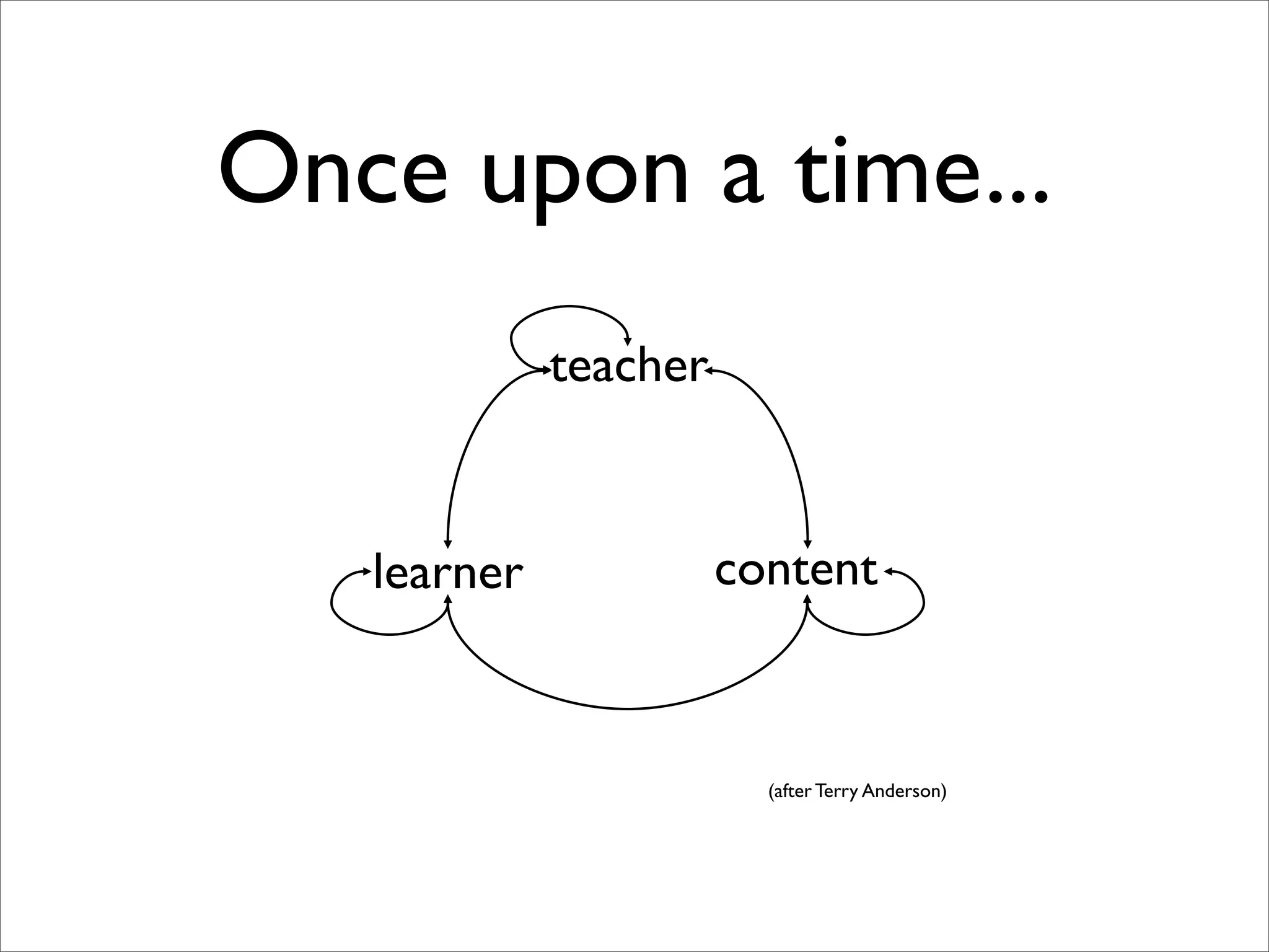 Replacing Teachers with Crowds