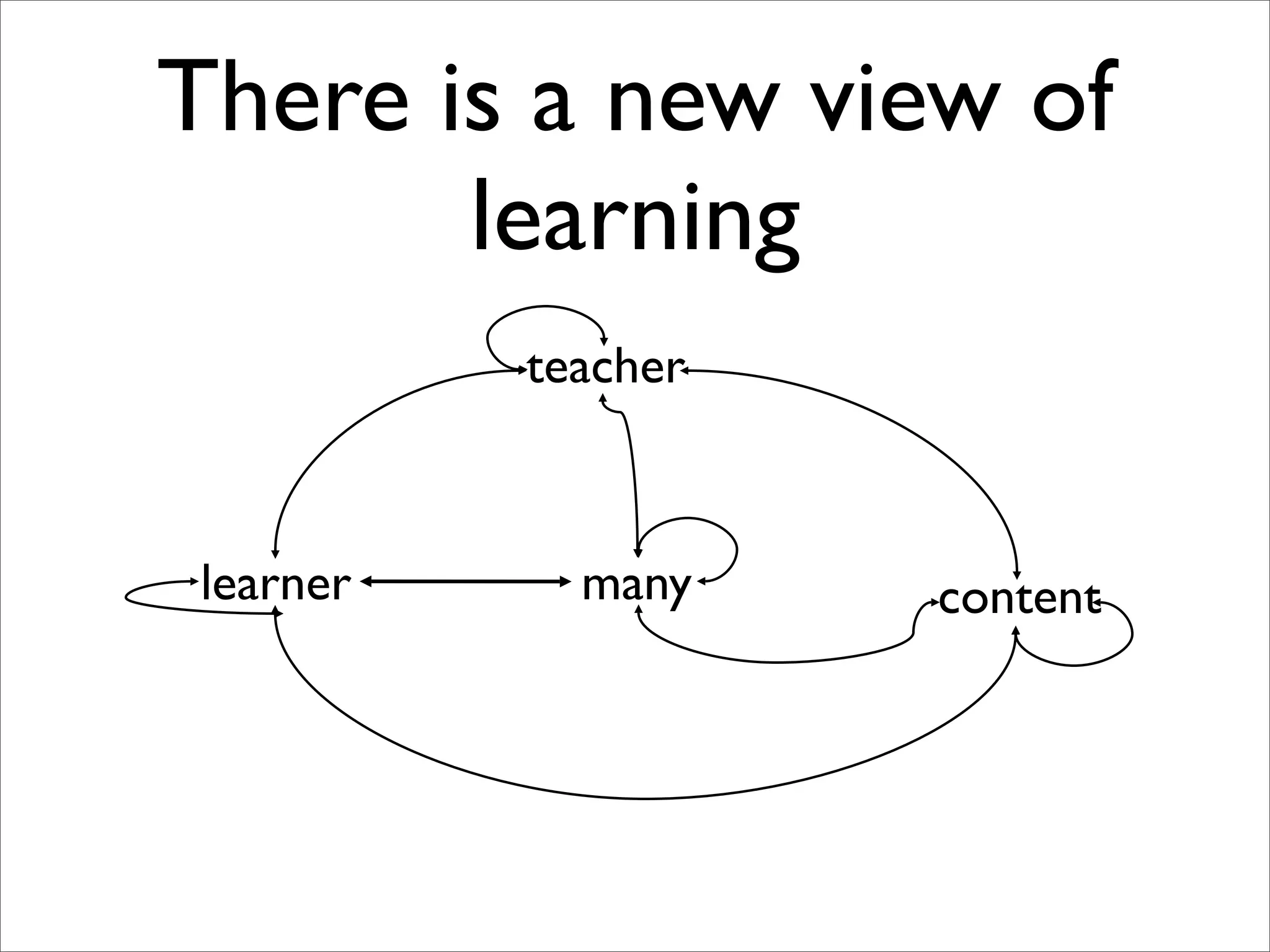 Replacing Teachers with Crowds