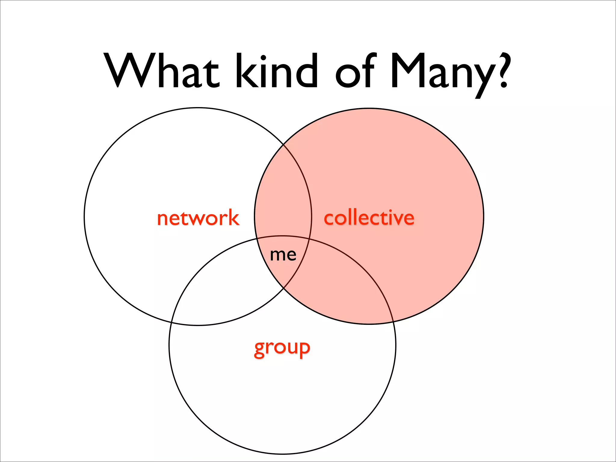 Replacing Teachers with Crowds