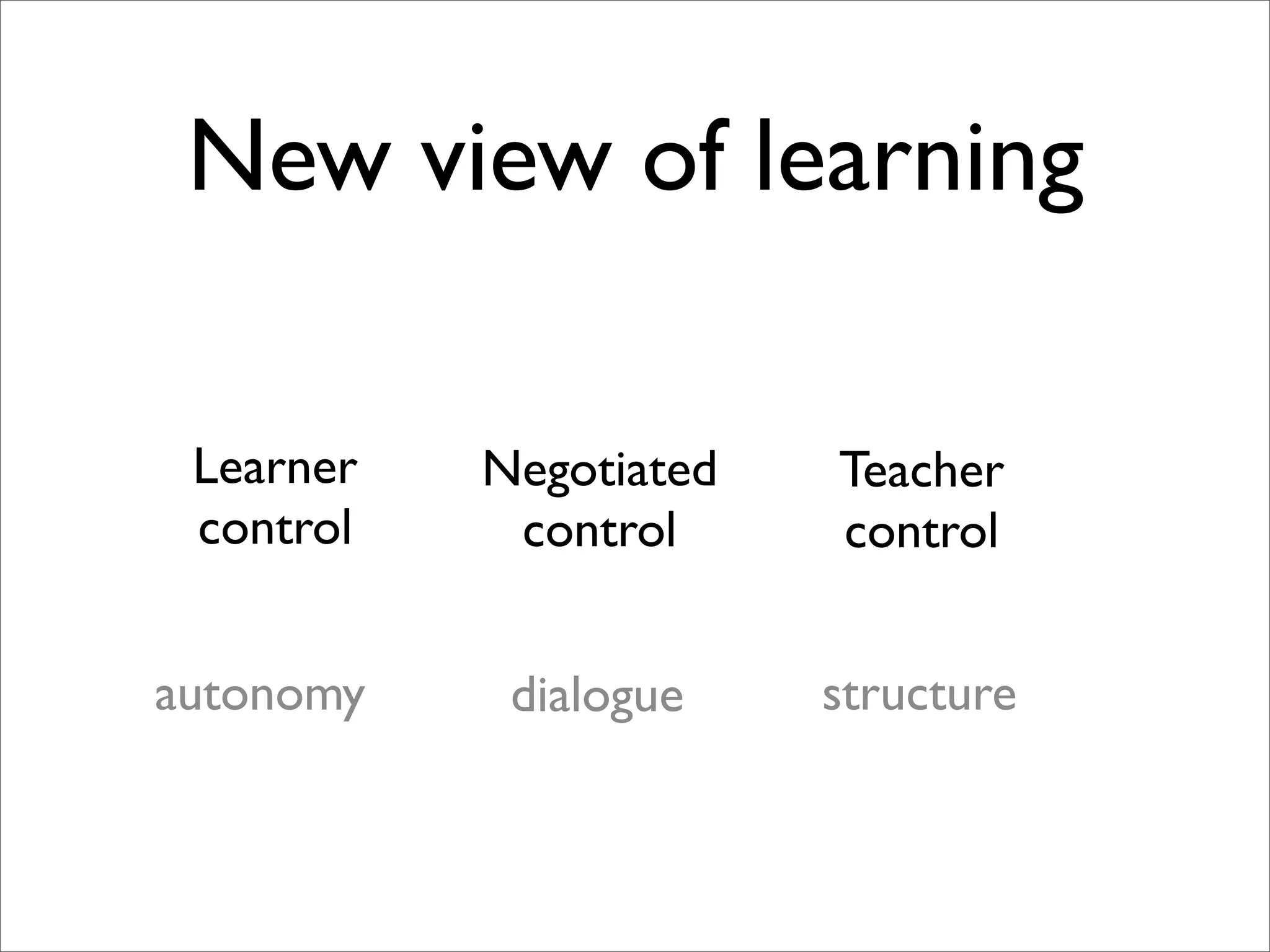 Replacing Teachers with Crowds
