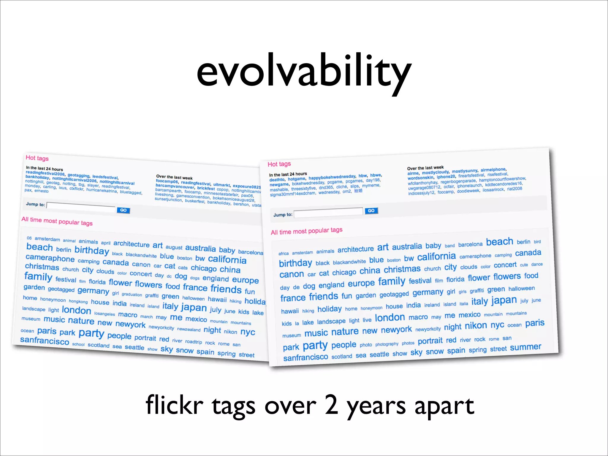 Replacing Teachers with Crowds