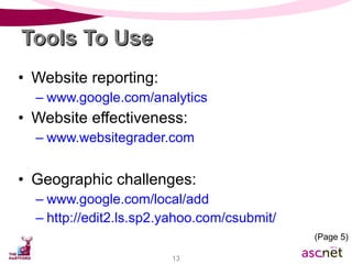 Tools To Use Website reporting:  www.google.com/analytics Website effectiveness: www.websitegrader.com Geographic challenges: www.google.com/local/add http://edit2.ls.sp2.yahoo.com/csubmit/ (Page 5) 