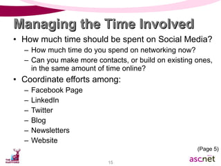 Managing the Time Involved How much time should be spent on Social Media? How much time do you spend on networking now? Can you make more contacts, or build on existing ones, in the same amount of time online? Coordinate efforts among: Facebook Page LinkedIn Twitter Blog Newsletters Website (Page 5) 