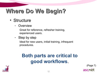 Structure Overview Great for reference, refresher training, experienced users. Step by step Ideal for new users, initial training, infrequent procedures. Both parts are critical to good workflows . Where Do We Begin? (Page 7) 