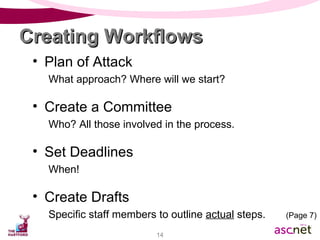Plan of Attack What approach? Where will we start? Create a Committee Who? All those involved in the process. Set Deadlines When! Create Drafts Specific staff members to outline  actual  steps. Creating Workflows (Page 7) 