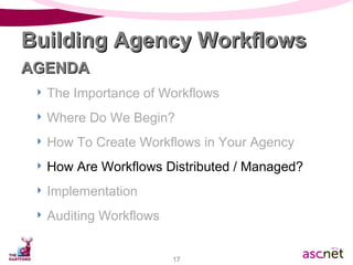 The Importance of Workflows Where Do We Begin? How To Create Workflows in Your Agency How Are Workflows Distributed / Managed? Implementation Auditing Workflows Building Agency Workflows AGENDA 