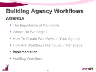 The Importance of Workflows Where Do We Begin? How To Create Workflows in Your Agency How Are Workflows Distributed / Managed? Implementation Auditing Workflows Building Agency Workflows AGENDA 