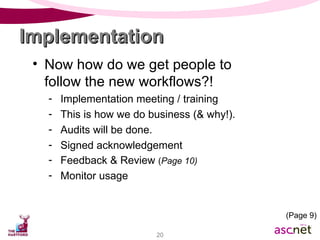 Now how do we get people to follow the new workflows?! Implementation meeting / training This is how we do business (& why!). Audits will be done. Signed acknowledgement Feedback & Review  ( Page 10) Monitor usage Implementation (Page 9) 