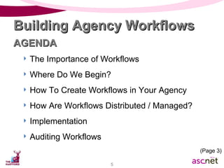 The Importance of Workflows Where Do We Begin? How To Create Workflows in Your Agency How Are Workflows Distributed / Managed? Implementation Auditing Workflows Building Agency Workflows AGENDA (Page 3) 