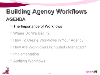 The Importance of Workflows Where Do We Begin? How To Create Workflows in Your Agency How Are Workflows Distributed / Managed? Implementation Auditing Workflows Building Agency Workflows AGENDA 