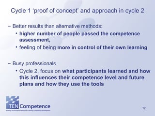 Cycle 1 ‘proof of concept’ and approach in cycle 2 Better results than alternative methods: higher number of people passed the competence assessment, feeling of being  more in control of their own learning Busy professionals  Cycle 2, focus on  what participants learned and how this influences their competence level and future plans and how they use the tools 