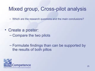 Mixed group, Cross-pilot analysis Which are the research questions and the main conclusions? Create a poster: Compare  the two pilots Formulate findings than can be supported by the results of both piltos   
