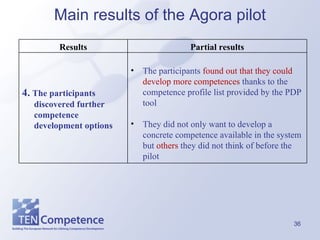Main results of the Agora pilot The participants  found out that they could develop more competences  thanks to the competence profile list provided by the PDP tool They did not only want to develop a concrete competence available in the system but  others  they did not think of before the pilot   4.  The participants discovered further competence development options  Partial results Results 