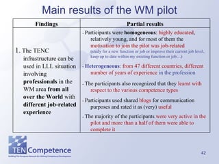 Main results of the WM pilot -  Participants were  homogeneous :  highly educated , relatively young, and for most of them the  motivation to join the pilot was job-related   (study for a new function or job or improve their current job level, keep up to date within my existing function or job…) -  Heterogeneous : from 47 different countries, different number of years of experience  in the profession  -  The participants also recognized that they  learnt with respect to the various competence types -  Participants used shared  blogs  for communication purposes and rated it as (very)  useful   -  The majority of the participants  were very active in the pilot and more than a half of them were able to complete it   1.  The TENC infrastructure can be used in LLL situation involving  professionals  in the WM area  from all over the World  with  different job-related experience Partial results Findings 