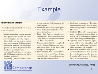 Example (Zelkowitz, Wallace, 1998) 