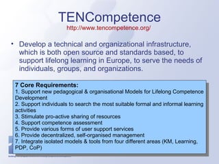 TENCompetence http://www.tencompetence.org/   Develop a technical and organizational infrastructure, which is both open source and standards based, to support lifelong learning in Europe, to serve the needs of individuals, groups, and organizations. 7 Core Requirements: 1. Support new pedagogical & organisational Models for Lifelong Competence Development 2. Support individuals to search the most suitable formal and informal learning activities 3. Stimulate pro-active sharing of resources  4. Support competence assessment 5. Provide various forms of user support services 6. Provide decentralized, self-organised management 7. Integrate isolated models & tools from four different areas (KM, Learning, PDP, CoP)‏ 