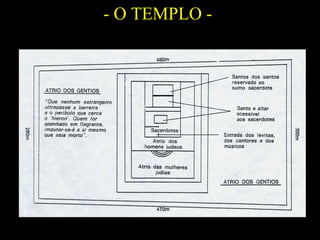 - O TEMPLO -
 