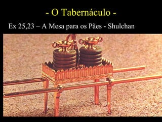 - O Tabernáculo -
Ex 25,23 – A Mesa para os Pães - Shulchan
 