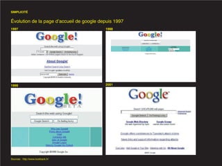 SIMPLICITÉ


Évolution de la page d’accueil de google depuis 1997
1997                                       1998




1999                                       2001




Sources : http://www.lookback.fr/
 