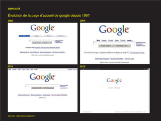 SIMPLICITÉ


Évolution de la page d’accueil de google depuis 1997
2002                                         2004




2011                                         2012




Sources : http://www.lookback.fr/
 