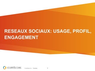 RESEAUX SOCIAUX: USAGE, PROFIL,
ENGAGEMENT




       © comScore, Inc.   Proprietary.   3
 