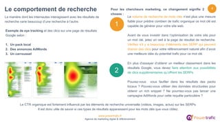 www.powertrafic.fr
Agence de marketing digital & référencement
4
Exemple de eye tracking et des clics sur une page de résu...