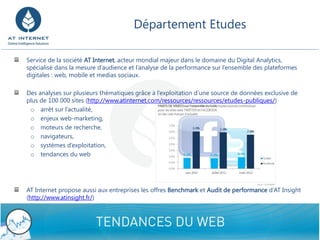 Département Etudes 
Service de la société AT Internet, acteur mondial majeur dans le domaine du Digital Analytics, spécialisé dans la mesure d’audience et l’analyse de la performance sur l’ensemble des plateformes digitales : web, mobile et medias sociaux. Des analyses sur plusieurs thématiques grâce à l’exploitation d’une source de données exclusive de plus de 100 000 sites(http://www.atinternet.com/ressources/ressources/etudes-publiques/) 
oarrêt sur l’actualité, 
oenjeux web-marketing, 
omoteurs de recherche, 
onavigateurs, 
osystèmes d’exploitation, 
otendances du web 
AT Internet propose aussi aux entreprises les offres Benchmarket Audit de performance d’AT Insight(http://www.atinsight.fr/) 