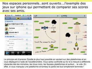 Nos espaces personnels…sont ouverts….l’exemple des jeux sur iphone qui permettent de comparer ses scores avec ses amis. Le principe est d’amener Doodle le plus haut possible en sautant sur des plateformes et en vous déplaçant à l’aide de l’accéléromètre. Vous serez confronté au fur et à mesure à différents obstacles tels les monstres, les trous noirs, les fausses plateformes et surtout… le vide. En effet, si vous manquez une plateforme et tombez la partie est tout simplement terminée ! 