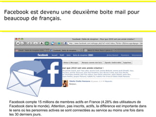 Facebook est devenu une deuxième boite mail pour beaucoup de français. Facebook compte 15 millions de membres actifs en France (4.28% des utilisateurs de Facebook dans le monde). Attention, pas inscrits, actifs, la différence est importante dans le sens où les personnes actives se sont connectées au service au moins une fois dans les 30 derniers jours.  