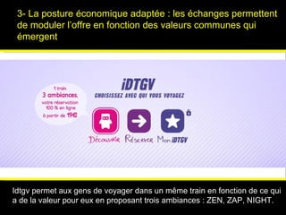 3- La posture économique adaptée : les échanges permettent de moduler l’offre en fonction des valeurs communes qui émergent Psychologies magazine   Idtgv permet aux gens de voyager dans un même train en fonction de ce qui a de la valeur pour eux en proposant trois ambiances : ZEN, ZAP, NIGHT. 