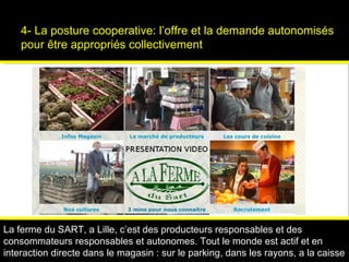 4- La posture cooperative: l’offre et la demande autonomisés pour  être appropriés  collectivement   Psychologies magazine   La ferme du SART, a Lille, c’est des producteurs responsables et des consommateurs responsables et autonomes. Tout le monde est actif et en interaction directe dans le magasin : sur le parking, dans les rayons, a la caisse 