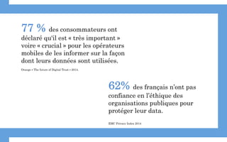 62% des français n’ont pas
confiance en l’éthique des
organisations publiques pour
protéger leur data.
EMC Privacy Index 2014
77 % des consommateurs ont
déclaré qu'il est « très important »
voire « crucial » pour les opérateurs
mobiles de les informer sur la façon
dont leurs données sont utilisées.
Orange « The future of Digital Trust » 2014.
 