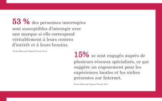 15% se sont engagés auprès de
plusieurs réseaux spécialisés, ce qui
suggère un engouement pour les
expériences locales et les niches
présentes sur Internet.
Etude Microsoft Digital Trends 2013
53 % des personnes interrogées
sont susceptibles d'interagir avec
une marque si elle correspond
véritablement à leurs centres
d'intérêt et à leurs besoins.
Etude Microsoft Digital Trends 2013
 