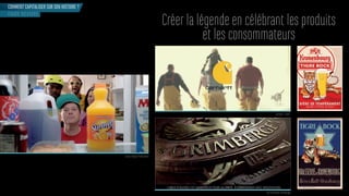 Sunny Delight Rollerblade
Carhartt “Force”
Les Territoires Grimbergen
Créer la légende en célébrant les produits
et les consommateurs
COMMENT CAPITALISER SUR SON HISTOIRE ?
FAIRE REVIVRE
 