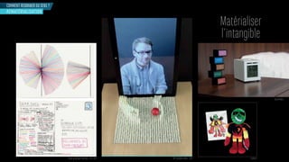 Projet graphique DearData - UK / USA MIT Tangible media - USA Budsies
ensor a e
Matérialiser
l’intangible
COMMENT REDONNER DU SENS ?
REMATÉRIALISATION
 