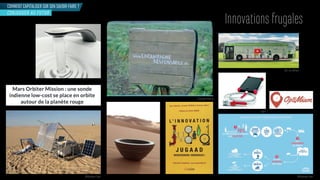 Innovations frugales
COMMENT CAPITALISER SUR SON SAVOIR-FAIRE ?
CONJUGUER AU FUTUR
Campagne Biocoop
Bus au méthane
Sugru
Méthaniseur EvianMéthaniseur Evian
 