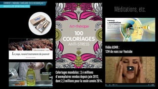 Méditations, etc.
Coloriagesmandalas:3,4millions
d’exemplairesvendusdepuisjuin2012,
dont2,3millionspourlaseuleannée2014.
VidéoASMR:
12MdevuessurYoutube
COMMENT L’INDIVIDU S’AMÉLIORE EN SE RESSOURÇANT ?
NOUVELLES SPIRITUALITÉS
Camagne Magistral - Argentine
 