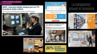 COMMENT (RE)GAGNER LA CONFIANCE ?
TRANSPARENCE
La transparence :
prouver et convaincre
Campagne métiers SNCF - temps réel
Intermarché Edelmann Trust Barometer
Viadeo - Notation d’entreprises
Visite d’entrepôts Amazon
Dispositif de communication - Système U
 