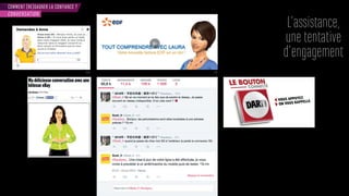 COMMENT (RE)GAGNER LA CONFIANCE ?
CONVERSATION
L’assistance,
une tentative
d’engagement
EDFIKEA
 
