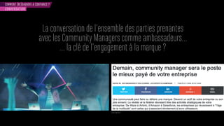 COMMENT (RE)GAGNER LA CONFIANCE ?
CONVERSATION
La conversation de l’ensemble des parties prenantes
avec les Community Managers comme ambassadeurs…
… la clé de l’engagement à la marque ?
Usine-digitale.fr
 