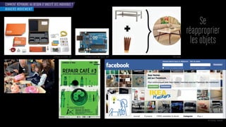 COMMENT RÉPONDRE AU BESOIN D’UNICITÉ DES INDIVIDUS ?
Se
réapproprier
les objets
MAKERS MOVEMENT
Ordinateur en kit KANO - USA omposant rd ino pen o rce - talie IKEA hacking
IKEA hacking - Facebook
 