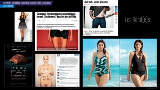 COMMENT RÉPONDRE AU BESOIN D’UNICITÉ DES INDIVIDUS ?
es Rond e s
DIVERSITÉ
ste ania model - drop e l s Mannequin Jenny Runk
 