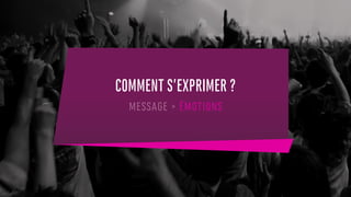 COMMENT S’EXPRIMER ?
MESSAGE > ÉMOTIONS
 