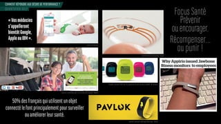 COMMENT RÉPONDRE AUX DÉSIRS DE PERFORMANCE ?
Focus Santé
Prévenir
ouencourager.
Récompenser…
ou punir !
«Vosmédecins
s’appelleront
bientôtGoogle,
AppleouIBM».
QUANTIFIED SELF
Capteurs MimoBaby
Solutions connectées pour le suivi santé des animaux - Medria
Bracelet connecté à décharge électrique - Pavlok
Bracelet connecté FitBit pour le programme de suivi de santé StayWell - BP America
Lentilles mesure de glycémie - Google
50%desfrançaisquiutilisentunobjet
connectélefontprincipalementpoursurveiller
ouaméliorerleursanté.
 