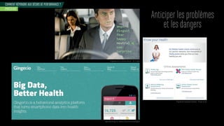 COMMENT RÉPONDRE AUX DÉSIRS DE PERFORMANCE ?
Anticiper les problèmes
et les dangers
PRÉDIRE
Programme d’assurance Discovery - Afrique du Sud
Application Ginger.io - analyse du bien-être psychologique
Programme In Car Emotion Detector - UK / Europe
 