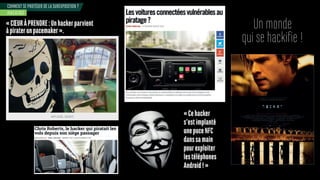 COMMENT SE PROTÉGER DE LA SUREXPOSITION ?
Un monde
qui se hackifie !
«Cehacker
s’estimplanté
unepuceNFC
danssamain
pourexploiter
lestéléphones
Android!»
«CŒURÀPRENDRE:Unhackerparvient
àpiraterunpacemaker».
HACKING
 