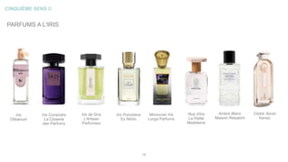CINQUIÈME SENS ©
PARFUMS A L'IRIS
18
Iris
Olibanum
Iris Coriandre
La Closerie
des Parfums
Iris de Gris
L'Artisan
Parfumeur
Iris Porcelana
Ex Nihilo
Moroccan Iris
Lorga Parfums
Nue d'Iris
La Petite
Madeleine
Ambre Blanc
Maison Rebatchi
Cèdre Secet
Kenzo
 
