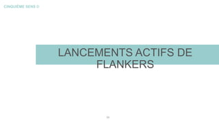 CINQUIÈME SENS ©
LANCEMENTS ACTIFS DE
FLANKERS
59
 